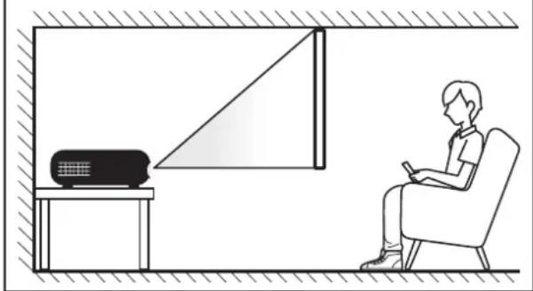 ACER XL2530 - Installation du projecteur - 2