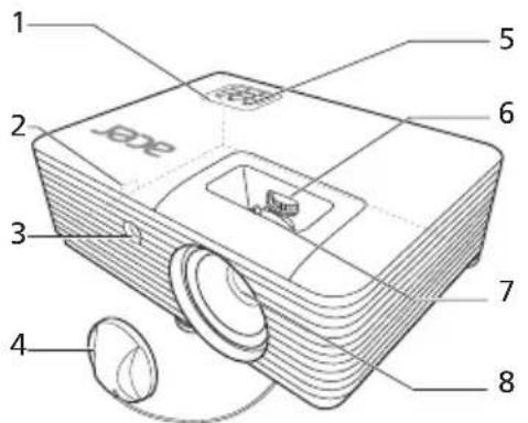 ACER PL3510ATV - Vue Externe du Projecteur - 1