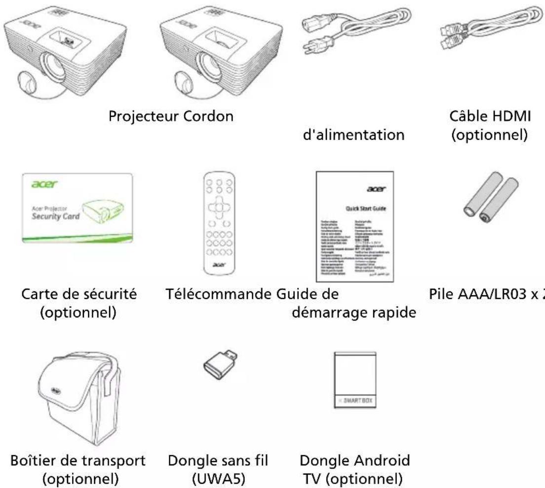 ACER PL3510ATV - Vue d'ensemble du paquet - 1