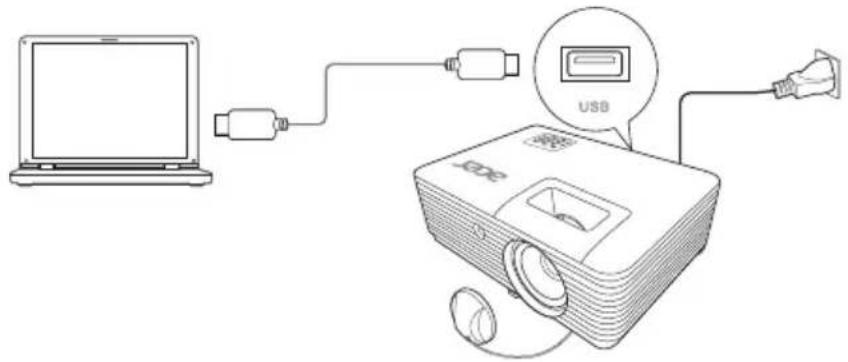 ACER PL3510ATV - Connexion de l'ordinateur au projecteur - 1