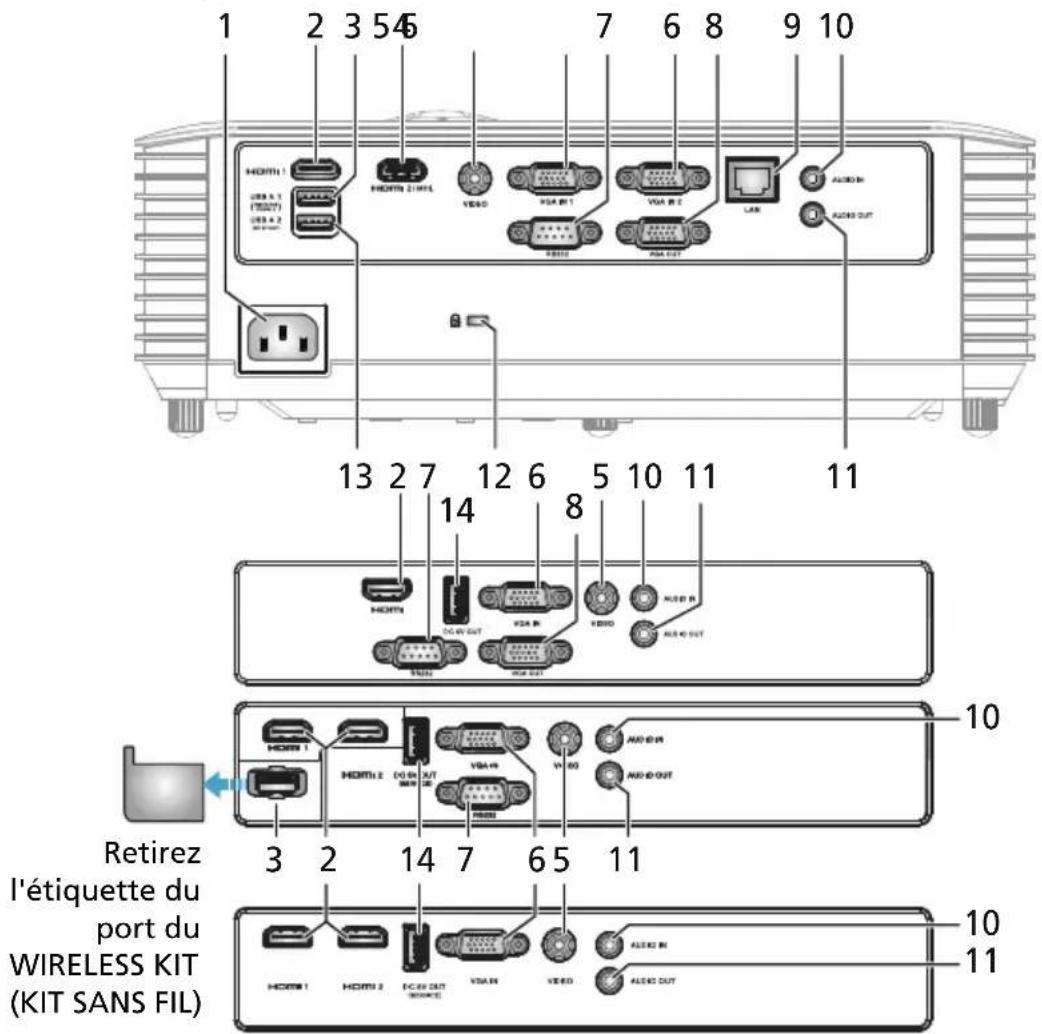 ACER BS-314 - Vue Externe du Projecteur - 6