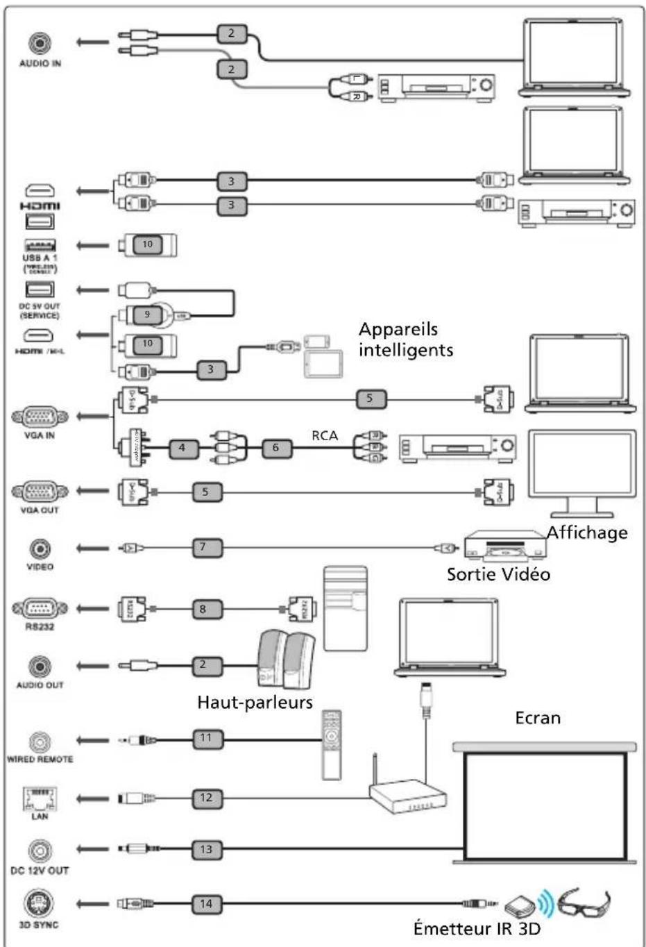ACER BS-314 - Bien débuter - 1