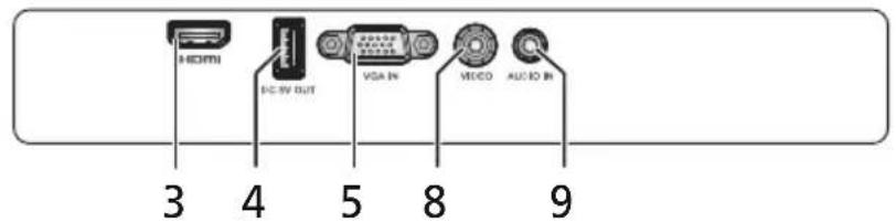 ACER BS-314 - Vue Externe du Projecteur - 3