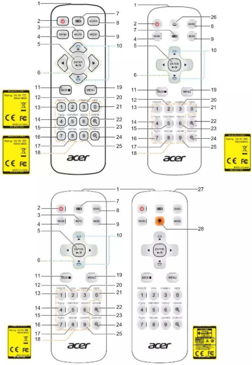 ACER BS-314 - Panneau de commandes - 6