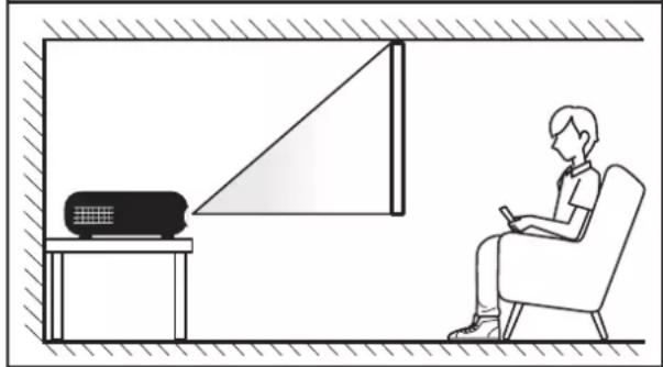 ACER PL2530i - Installation du projecteur - 3