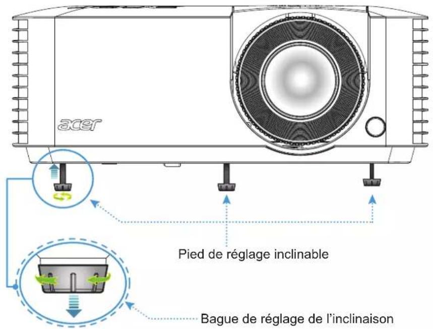 ACER PL2530i - Hauteur de l'image - 1