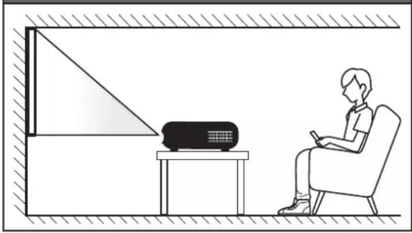 ACER PL2530i - Installation du projecteur - 1