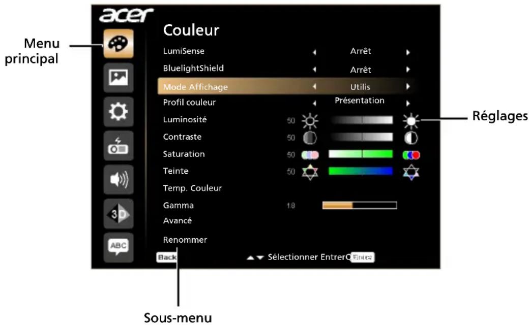 ACER DX227 - Utiliser les menus OSD - 1