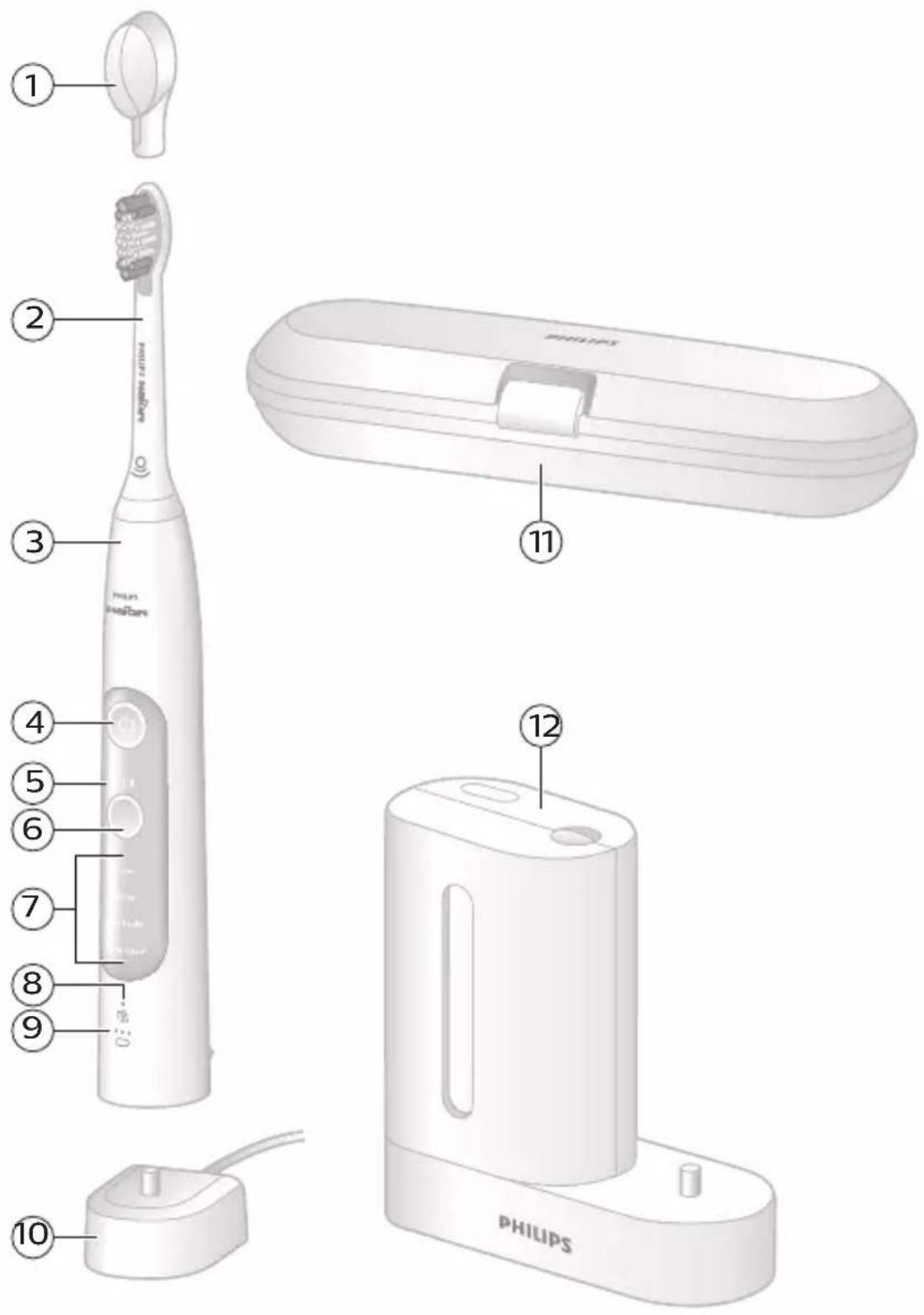 PHILIPS Sonicare ExpertClean 7300 HX9690 - sonicare - 2