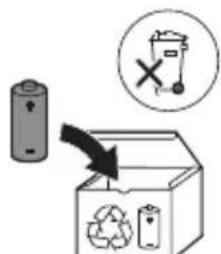 PHILIPS Sonicare ExpertClean 7300 HX9690 - English - 3