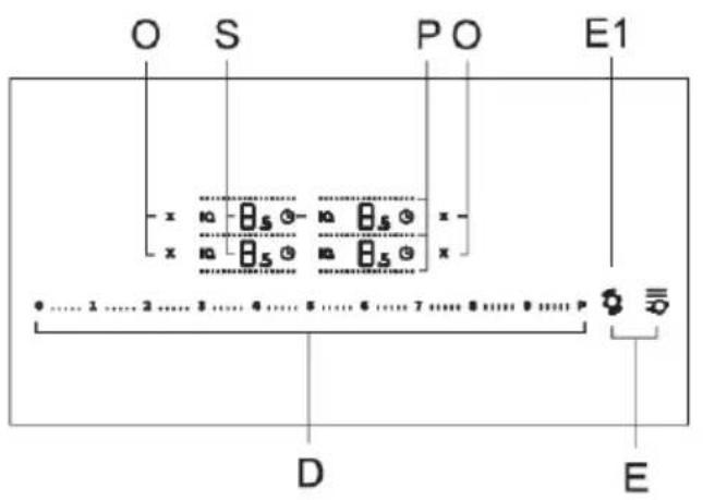O S P O E1 x - θs θ- x - θs θ x - θs θ - θs θ • ... 1 ... 2 ... 3 ... 4 ... 5 ... 6 ... 7 ... 8 ... 9 ... P D E