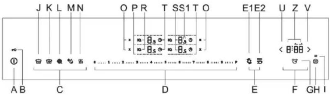 HISENSE I6456CB - Bandeaudecommandes - 1