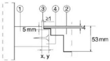 ① ③ ④ ② ≥1 5 mm 4 x, y 53 mm