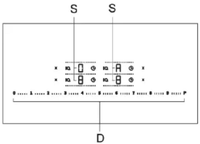 S S x ia -0 + ia -A + x x ia -B + ia -B + x 0....1....2....3....4....5....6....7....8....9....P D