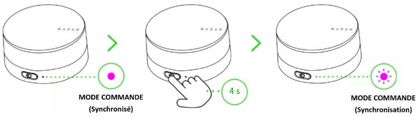 RAZER Wireless Control Pod - RéACTIVATION DU MODE COMMANDE (SYNCHRONISATION) POUR LES NOUVEAUX APPAREILS - 3