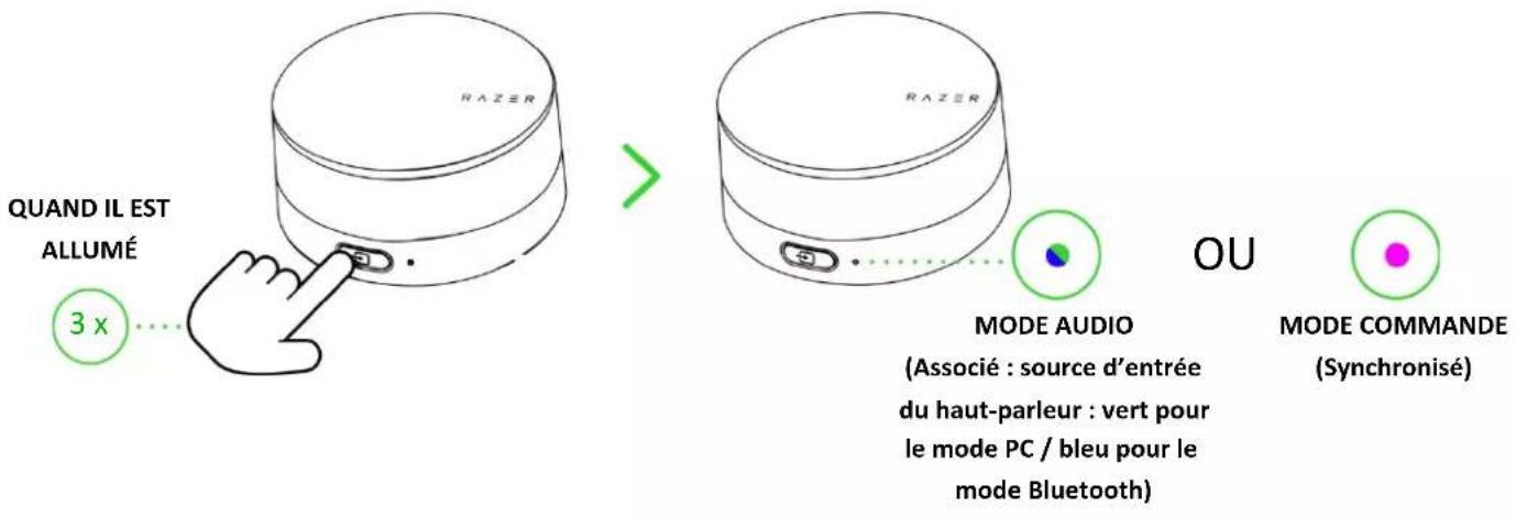 RAZER Wireless Control Pod - PASSER DU MODE COMMANDEAU MODE AUDIO - 1