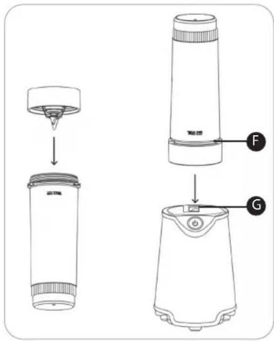 Ambiano GT-SF-SMO-01 - Voor het eerste gebruik - 2