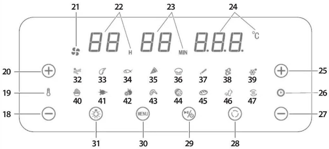 Ambiano GT-MAF-01 - ÉLÉMENTS DE COMMANDE - 1