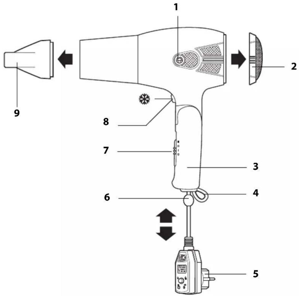 Ambiano GT-HDIRF-03 - Teile und Bedienelemente - 1