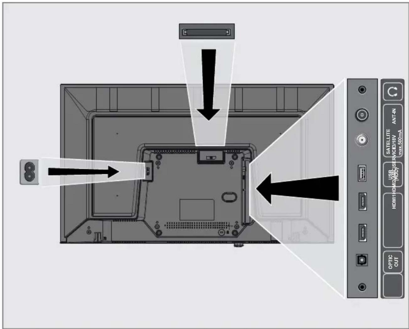 GRUNDIG 32 GHB 5000 - Options de connexion - 1