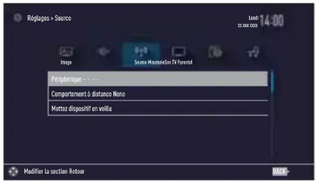 GRUNDIG 32 GHB 5000 - Contrôle de périphérique - 1