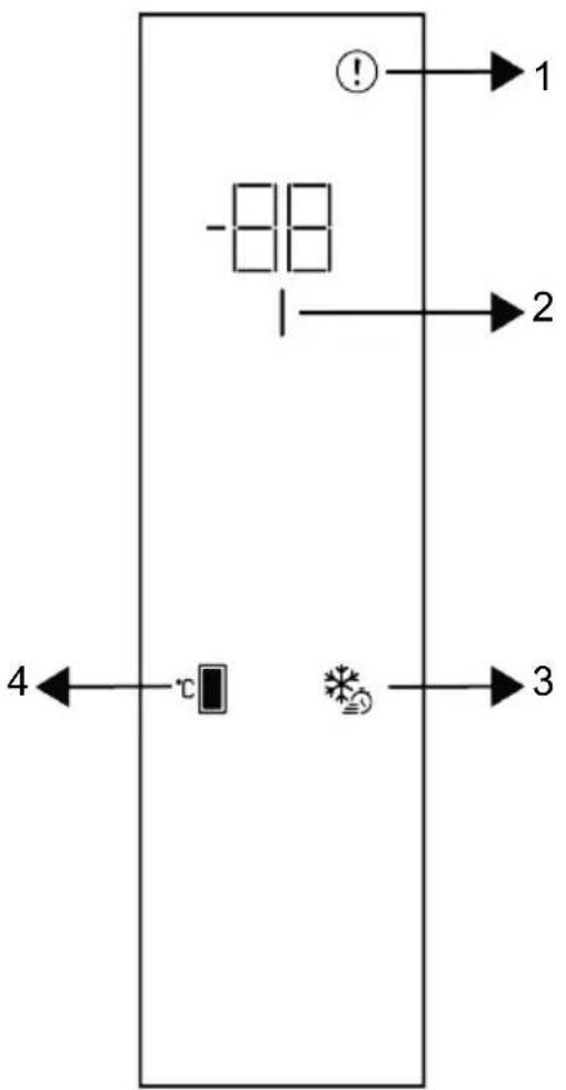 GRUNDIG GFPN 66820 X - Control Panel of the Product - 1