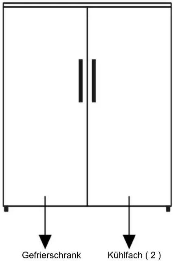 GRUNDIG GFPN 66820 X - Installation von Kühl- und Gefriergeräten nebeneinander - 1