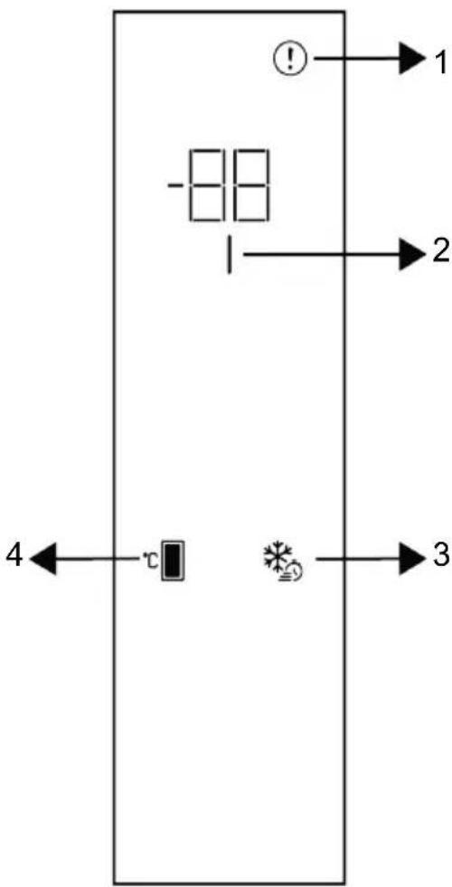 GRUNDIG GFPN 66820 X - Panel de Control del Producto - 1