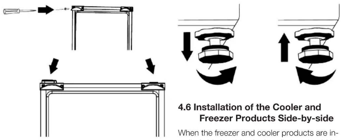 GRUNDIG GFPN 66820 X - Attaching the Plastic Wedges - 1