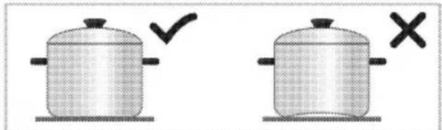 GRUNDIG GIEI627379PN - Recommendations : - 1