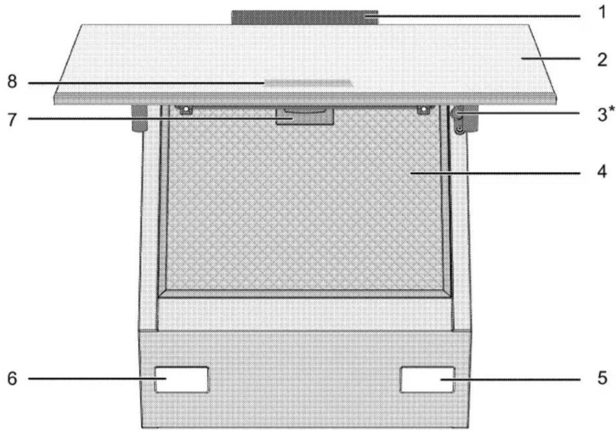 GRUNDIG GDSP5464BBSC - Présentation de l'appareil - 1