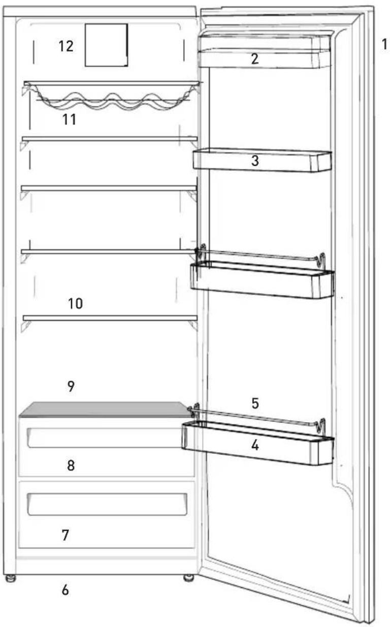 GRUNDIG GSN 10730 XN - Your Refrigerator - 1