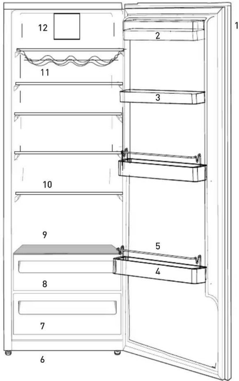 GRUNDIG GSN 10730 XN - Votre réfrigérateur - 1
