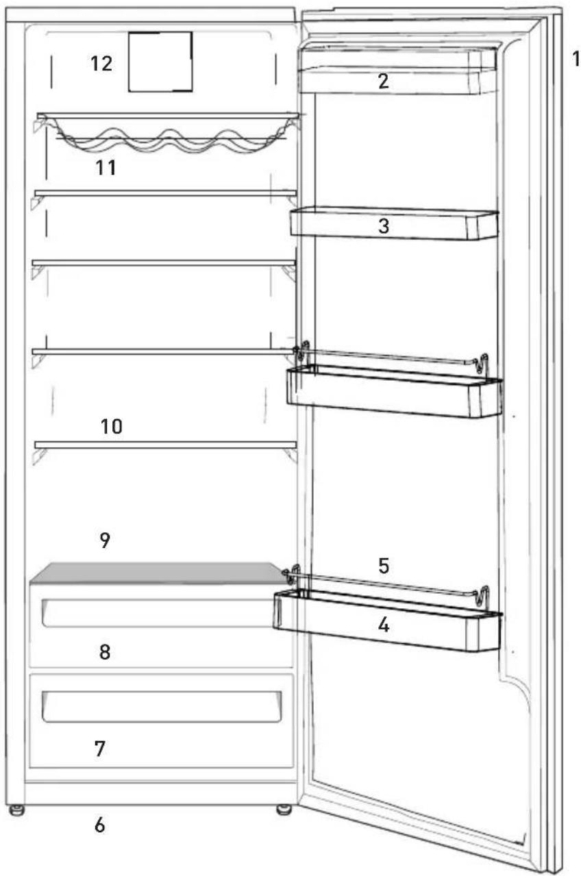 GRUNDIG GSN 10730 XN - Ihr Kühlschrank/Gefrierschrank - 1