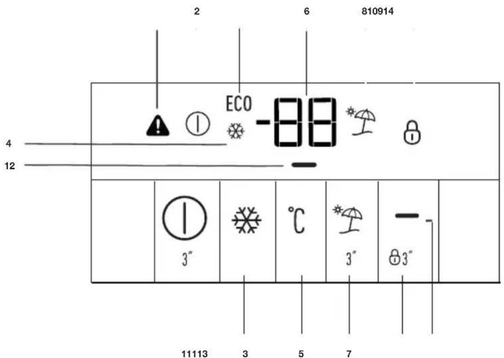 GRUNDIG GSN 10730 XN - Anzeigefeld - 1
