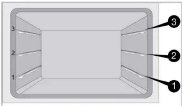 GRUNDIG GEKW19400B - Kookplaten - 2