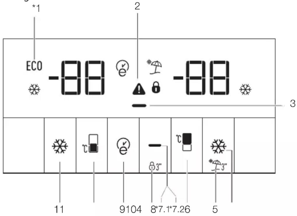 GRUNDIG GKNE 26870 FXPN - Indicatorpaneel - 1
