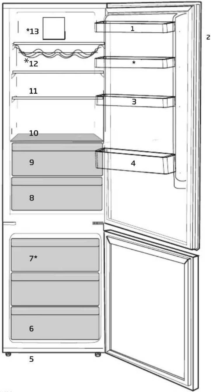 GRUNDIG GKNE 26870 FXPN - Ihr Kühlschrank/Gefrierschrank - 1