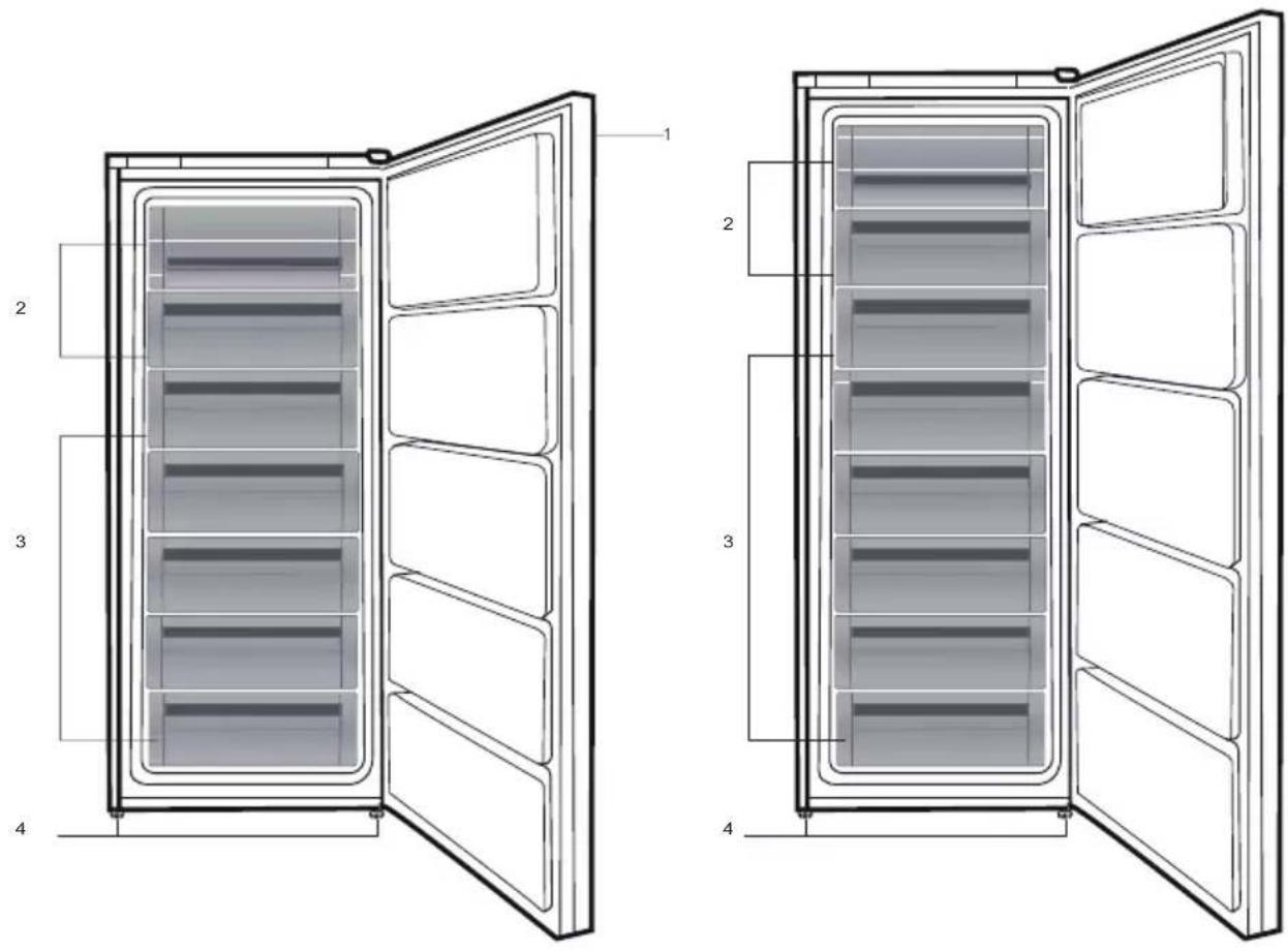 GRUNDIG GFN 13740 N - Ihr Kühlschrank/Gefrierschrank - 1