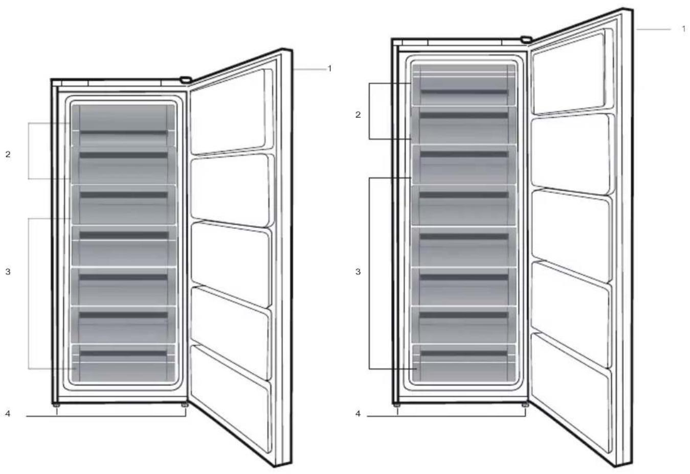GRUNDIG GFN 13740 N - Your Freezer - 1
