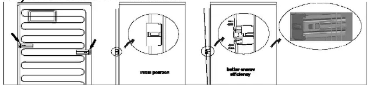GRUNDIG GFN 13740 N - Electrical connection - 1