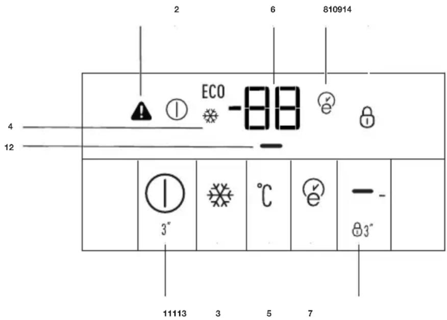 GRUNDIG GFN 13740 N - Indicator panel - 1