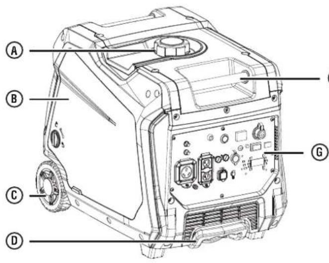 WESTINGHOUSE iGen5000DFc - TAMAÑO DEL CABLE DE EXTENSIÓN - 1