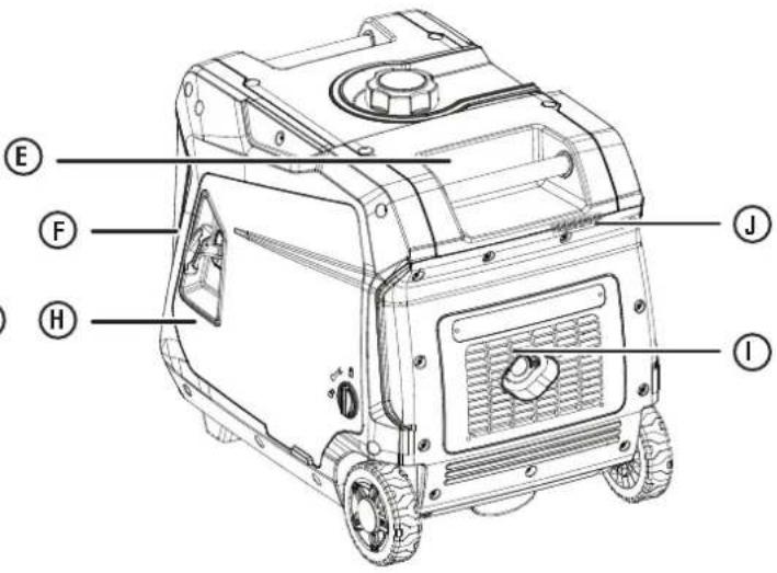 WESTINGHOUSE iGen5000DFc - Westinghouse Outdoor Power - 2