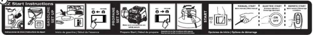 WESTINGHOUSE iGen5000DFc - AVOIR DES QUESTIONS? - 2
