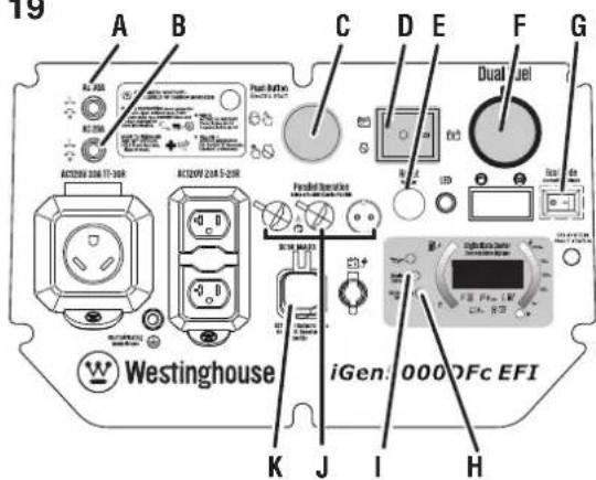 WESTINGHOUSE iGen5000DFc - Pour démarrer le génératrice à l'aide de l'interrupteur de commande du moteur : - 1