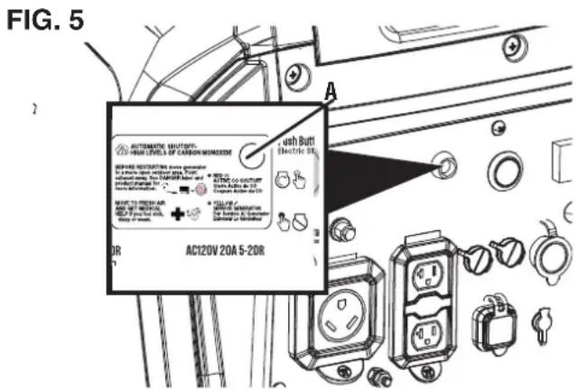 WESTINGHOUSE iGen5000DFc - UNDERSTANDING THE CO SENSOR'S INDICATOR LIGHTS - 3