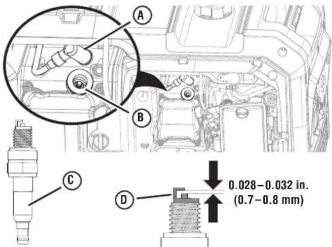 WESTINGHOUSE iGen5000DFc - NOTICE - 2
