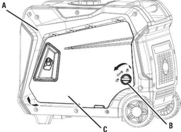 WESTINGHOUSE iGen5000DFc - NOTICE - 1