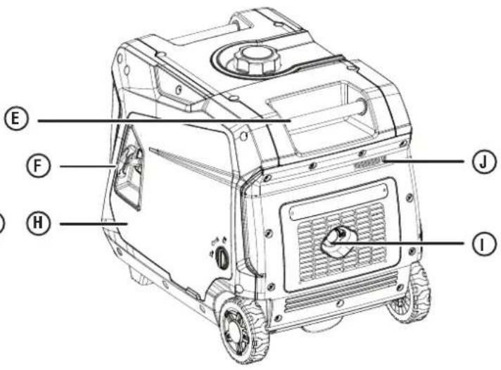 WESTINGHOUSE iGen5000DFc - EXTENSION CORD SIZING - 2